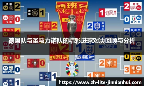 德国队与圣马力诺队的精彩进球对决回顾与分析