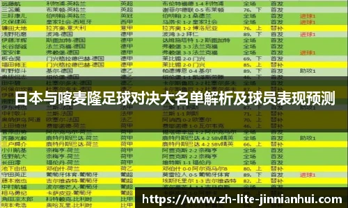 日本与喀麦隆足球对决大名单解析及球员表现预测
